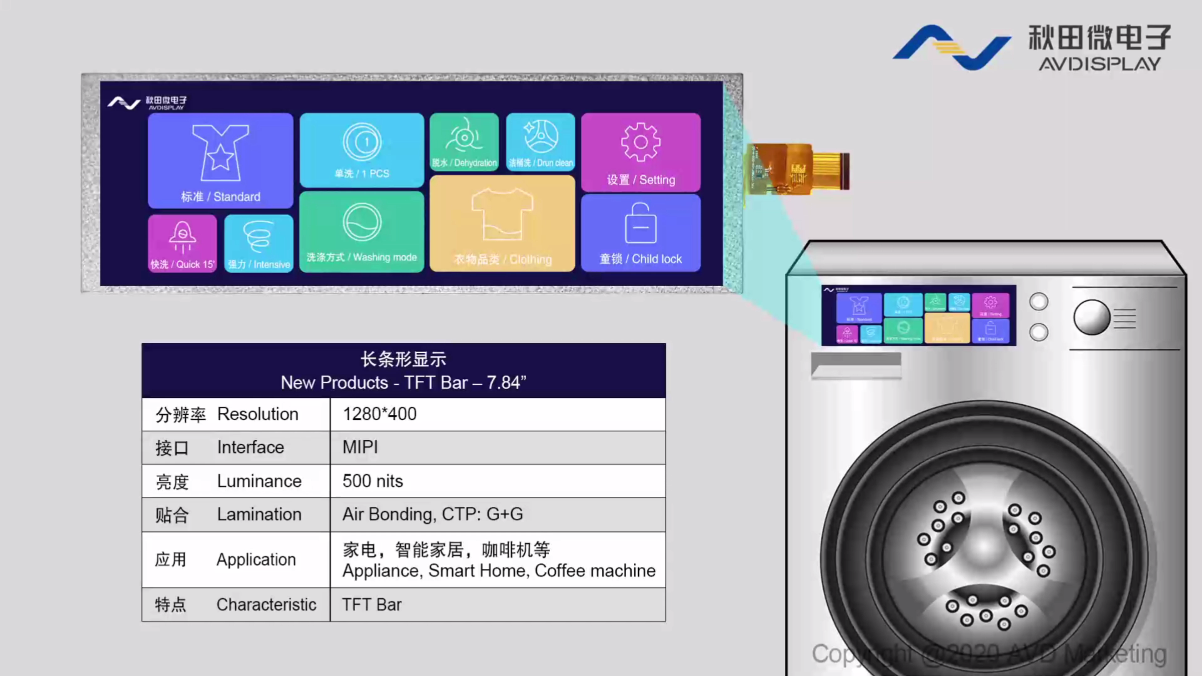 7.84” 洗衣机应用